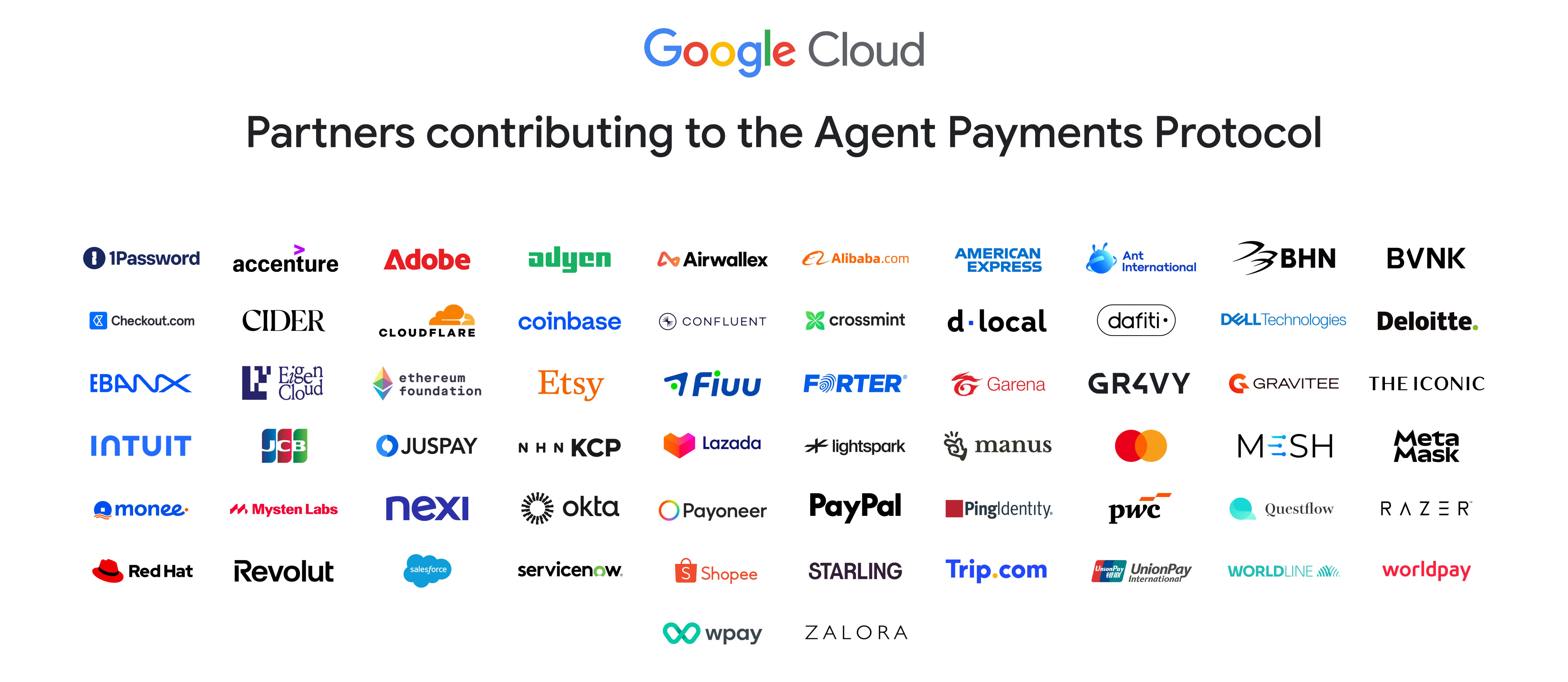 AP2 partners